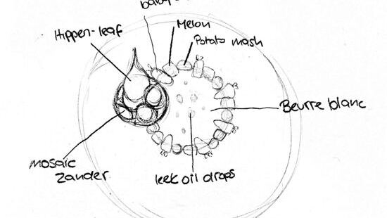 From the initial idea…